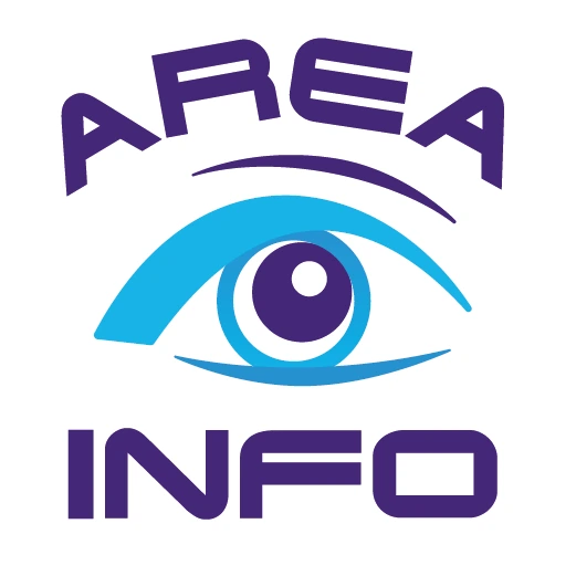 Areainfo, компания