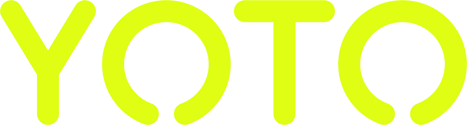Yoto